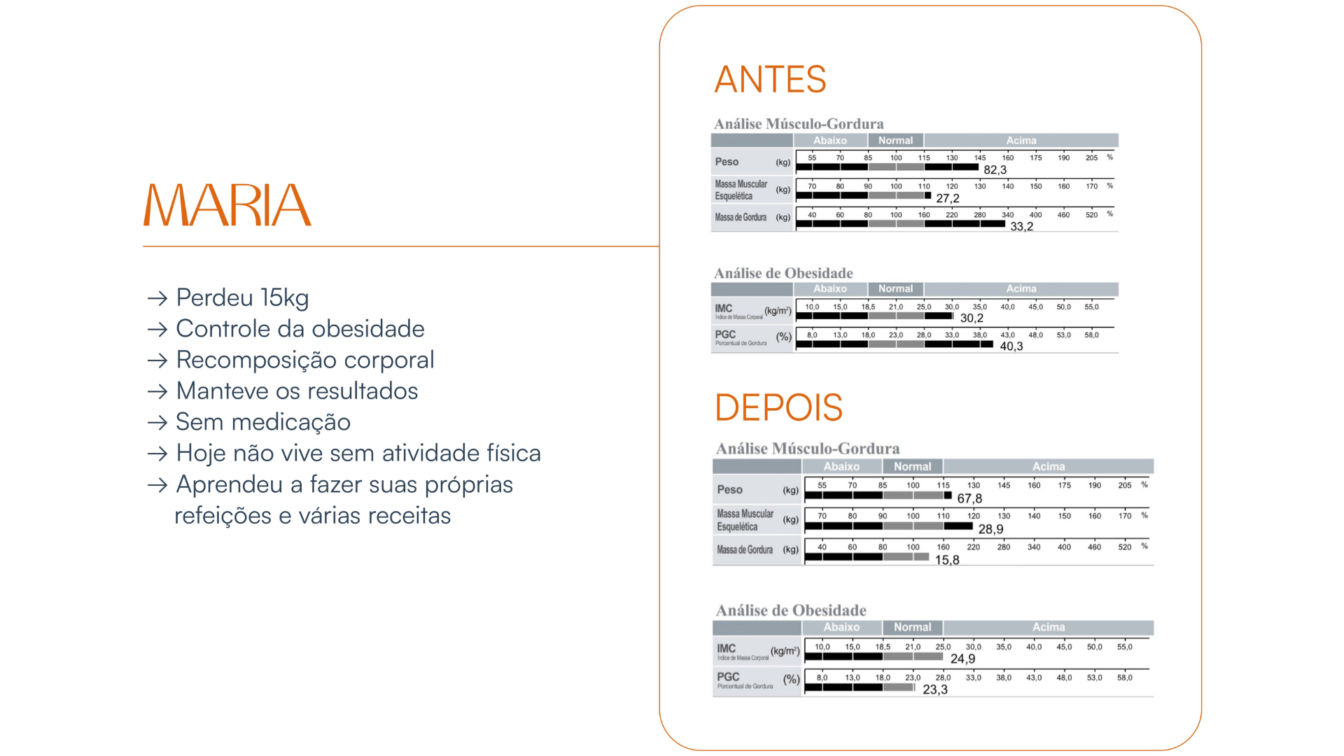 Nutricionista em Brasilia Nutricionista Nutricionista boa Nutricionista bem avaliada Ana Teixeira nutricionista para saúde da mulher nutrição para SOP e endometriose plano alimentar para menopausa recomposição corporal feminina acompanhamento nutricional para lipedema nutricionista especializada em hormônios femininos nutrição individualizada para mulheres caneta emagrecedora e plano alimentar nutricionista especializada em emagrecimento acompanhamento nutricional em Brasília